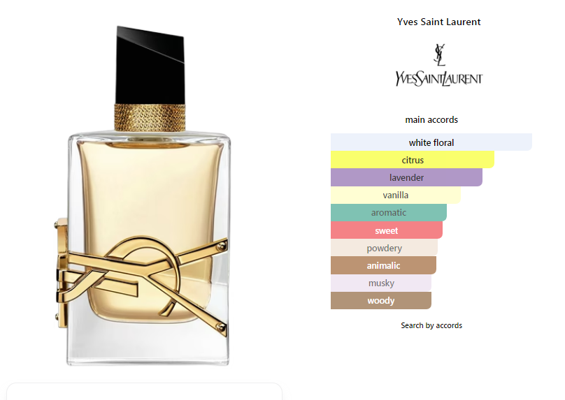 YSL LIBRE - 90ml - Image 4